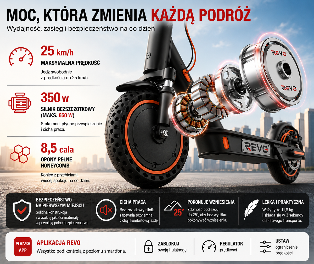 ⚡ REVO Nova – Hulajnoga elektryczna 350 W | Zasięg do 35 km | Akumulator 36 V 7,8 Ah | Opony Honeycomb 8,5"